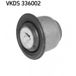SKF Lagerung, Lenker